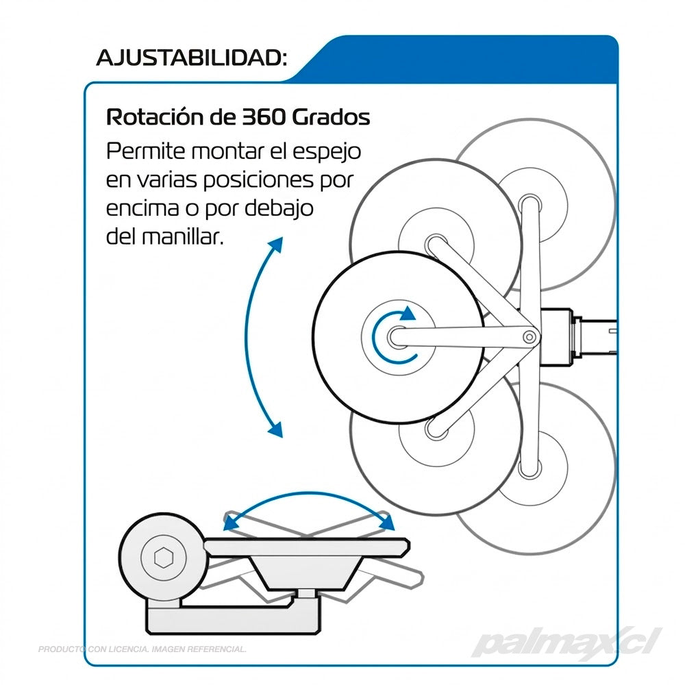 Espejo para  manillar CIRCLE 360° | Oxford Products