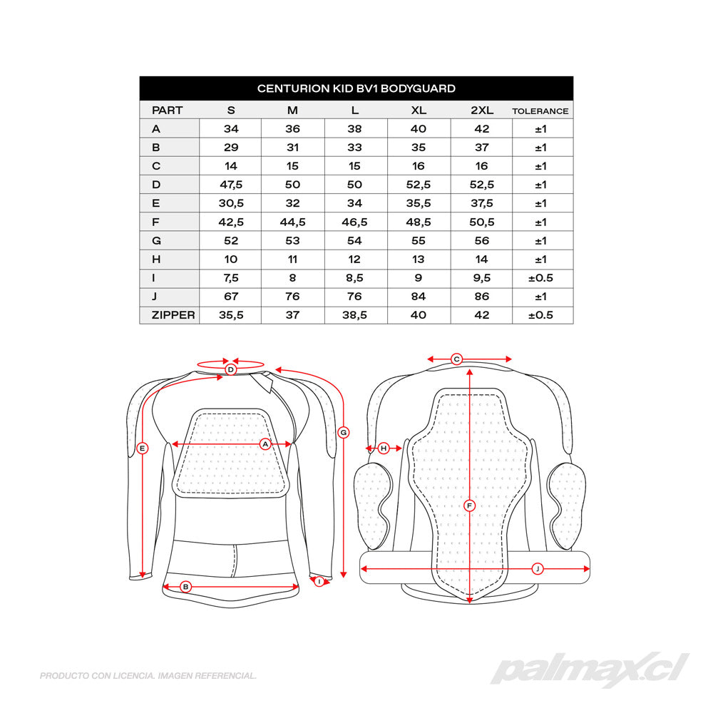 Palmax cl