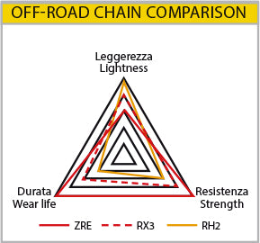 off-road-enduro-1